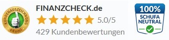 Testsieger